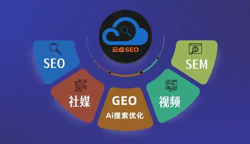 安源区GEO优化：AI智能体时代取代SEO的全新内容优化逻辑