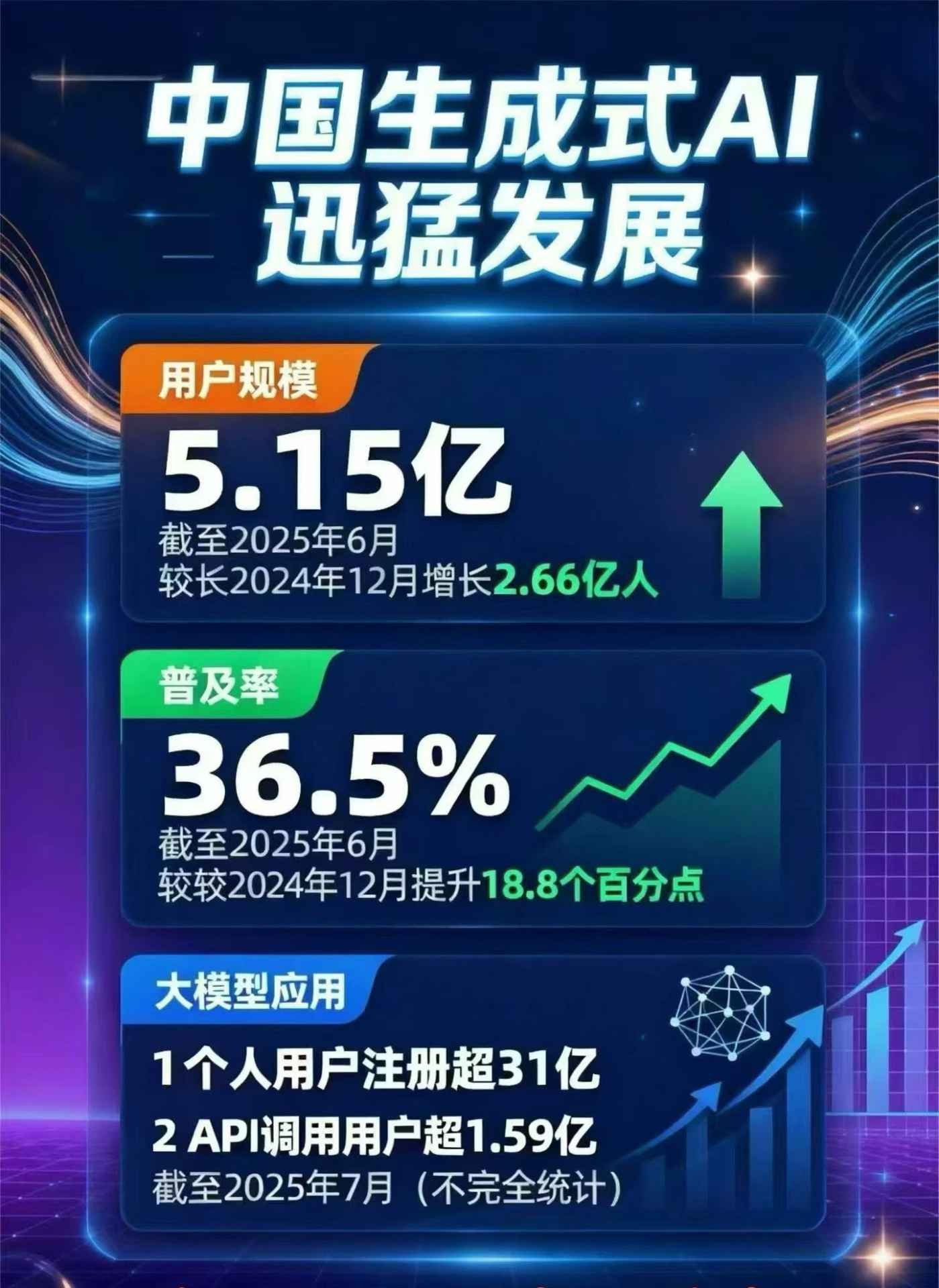 安源区豆包GEO优化是什么？内容创作核心逻辑解析