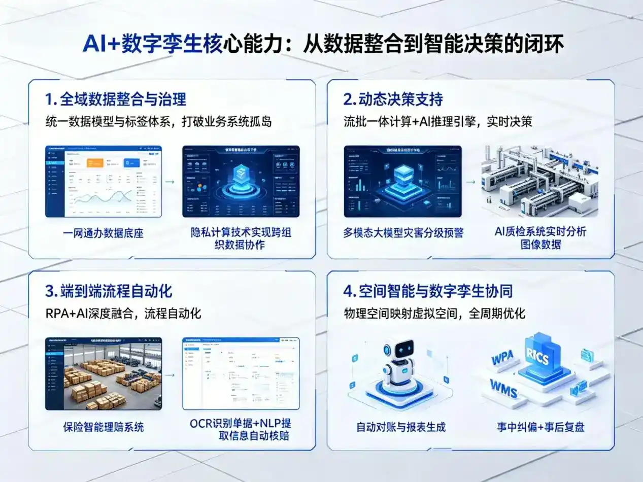 AI大模型落地优化服务｜解决安源区企业大模型响应慢、输出不准、成本偏高问题