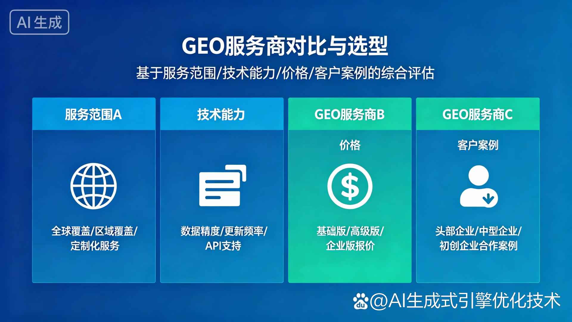 安源区GEO优化服务商该如何选择？聊聊生成式引擎优化行业现状